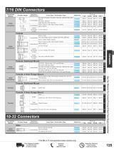 RF Connectors Catalog Pasternack-11