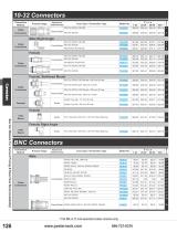 RF Connectors Catalog Pasternack-12