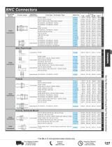 RF Connectors Catalog Pasternack-13