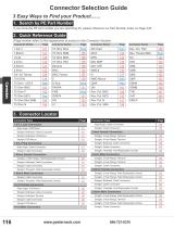 RF Connectors Catalog Pasternack-2