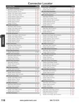 RF Connectors Catalog Pasternack-4