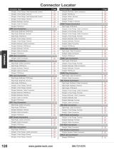 RF Connectors Catalog Pasternack-6