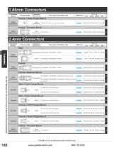 RF Connectors Catalog Pasternack-8