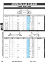 RF Couplers and Hybrids Catalog Pasternack-2