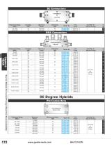 RF Couplers and Hybrids Catalog Pasternack-4