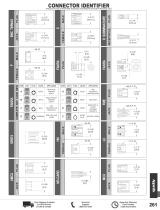 RF DC Blocks Catalog Pasternack - 13