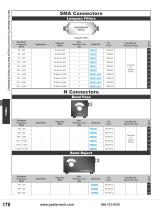 RF Filters Catalog Pasternack-4