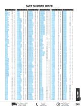 RF Rotary Joints Catalog Pasternack - 7