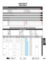 RF Switches Catalog Pasternack-2
