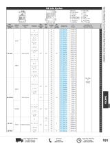 RF Switches Catalog Pasternack-4