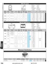 RF Switches Catalog Pasternack-7