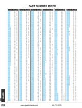 RF Terminations and Matching Pads Catalog Pasternack - 13