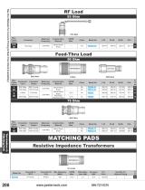 RF Terminations and Matching Pads Catalog Pasternack - 7