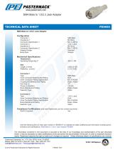 SMA Male to 1.0/2.3 Jack Adapter-1