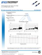 VNA Ruggedized Test Cable 2.4mm Male  to 2.4mm Male 40GHz, RoHS-3