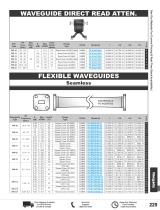 Waveguides-10