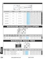 Waveguides-15