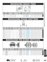 Waveguides-16