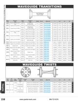 Waveguides-19
