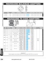 Waveguides-5