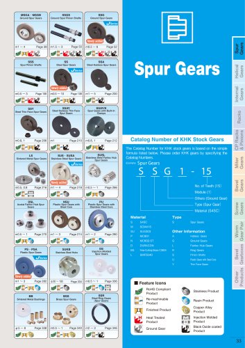 Stock Gears  KHK Gear Manufacturer