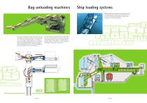 Bag Loading Systems - 7