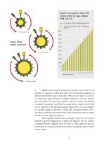 Machines, Plants, Systems for the Building Materials Industry - 11