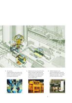 Machines, Plants, Systems for the Building Materials Industry - 7