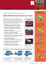 Palletizing Systems - 5