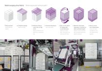Palletless stretch hood wrapping technology-6