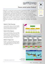 The Product Range Leading by technology-11