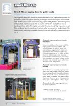 The Product Range Leading by technology-4