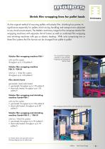 The Product Range Leading by technology-5