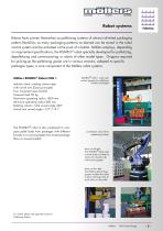 The Product Range Leading by technology-7