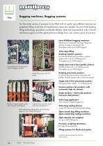 The Product Range Leading by technology-8