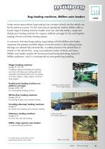 The Product Range Leading by technology-9