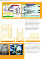 Shrinkpackaging Lines for Pallet Loads - 15