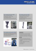 Valve-Bag Filling Systems - 5