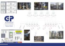 PRODUCTS CATALOGUE-12