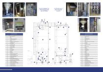 PRODUCTS CATALOGUE-4