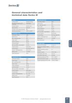 Series M - multipin HV connectors up to 12 kVDC-3