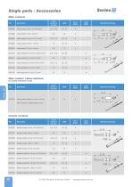 Series MC - multipin HV connectors up to 15 kVDC-10