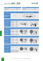 Series-VF - HV vacuum feedthroughs up to 8 kVDC-10