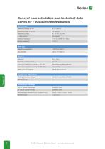 Series-VF - HV vacuum feedthroughs up to 8 kVDC-2