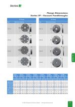 Series-VF - HV vacuum feedthroughs up to 8 kVDC-3