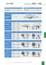 Series-VF - HV vacuum feedthroughs up to 8 kVDC-5