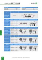Series-VF - HV vacuum feedthroughs up to 8 kVDC-8
