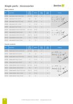 Series VP - VarioPro connectors up to 13 kVDC-12