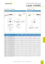 Series VP - VarioPro connectors up to 13 kVDC-3