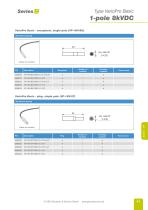 Series VP - VarioPro connectors up to 13 kVDC-7
